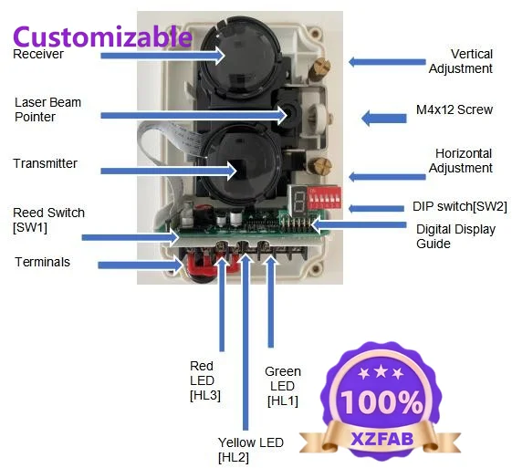 Factory Direct 2026 Conventional beam of light detector