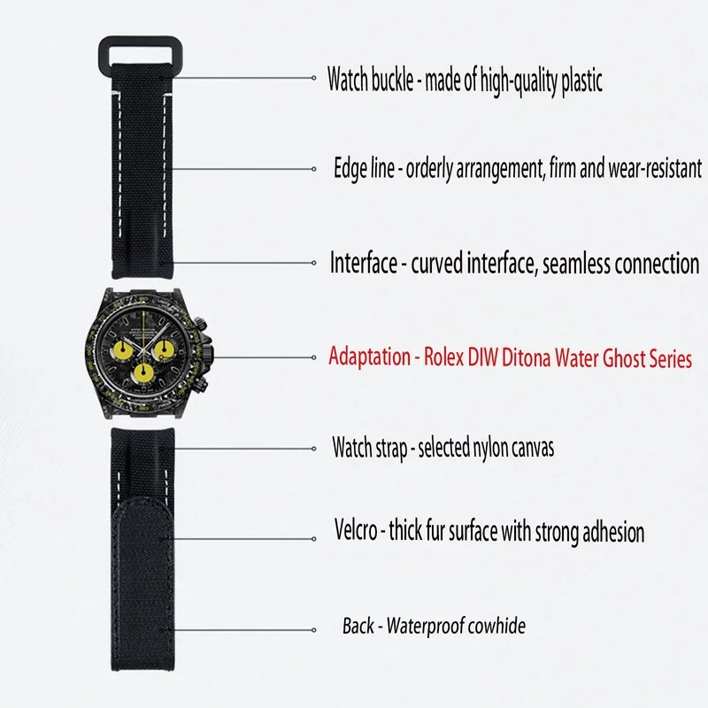 20mm Curved End Two Spring Bar Connection Nylon Fabric Leather Watch Band For Rolex Strap DAYTONA SUBMARINER DIW Plastic Buckle