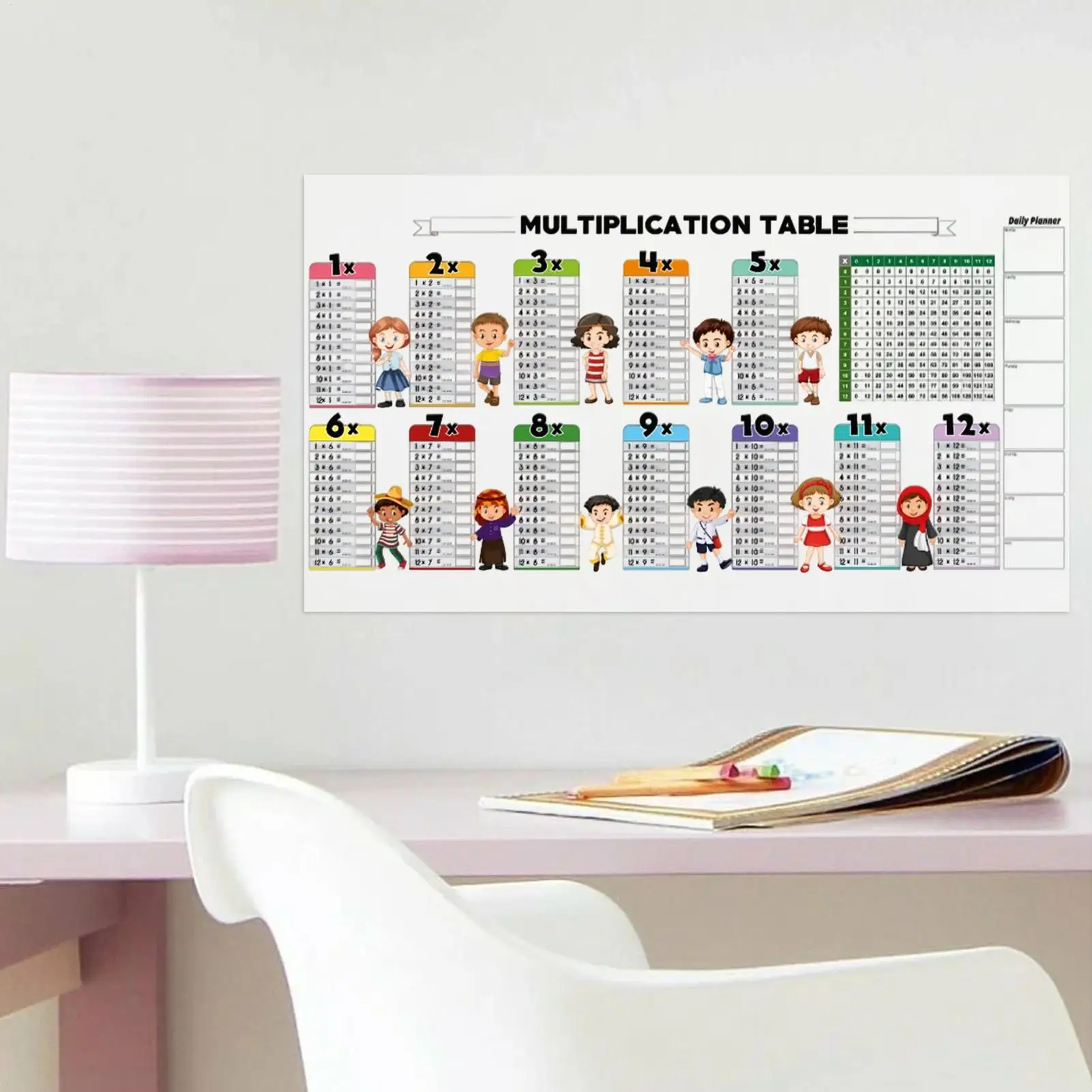 Statisch Droog Wissen Wiskundekaart Tafel van vermenigvuldiging Poster Aan de muur gemonteerd Herbruikbaar Wiskundekrijtbord voor kinderen Educatief hulpmiddel