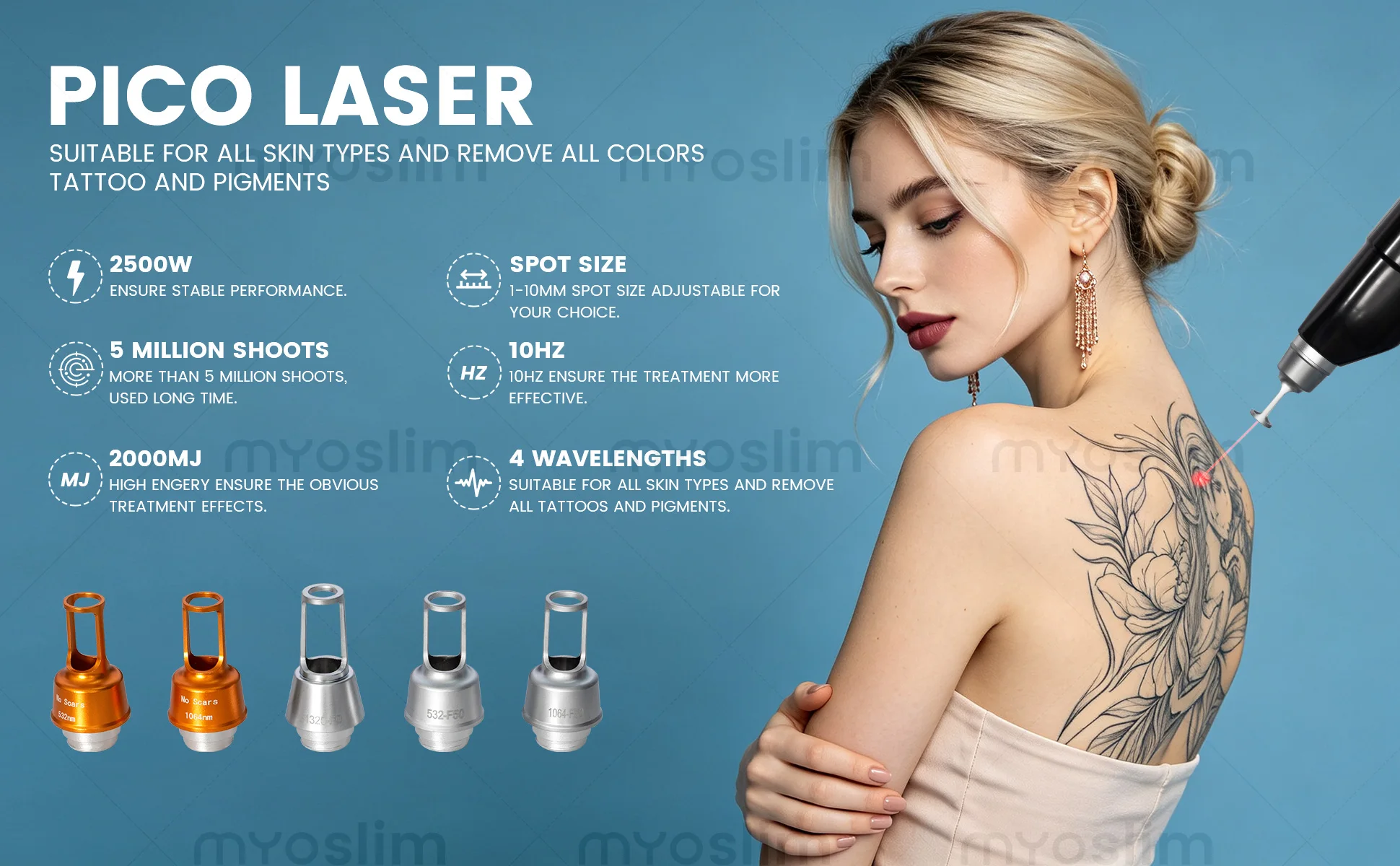 Diode Hair Removal 4 Wavelengths Pico Tattoo Removal Machine 755nm FAC Collimation Ice Cooling System Foldable Touch