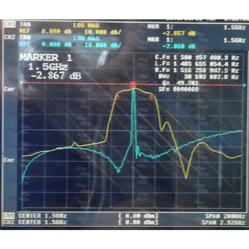1500MHz RF coaxial bandpass SAW filter, 1dB bandwidth 20MHz, SMA interface FBP-1500s accessories