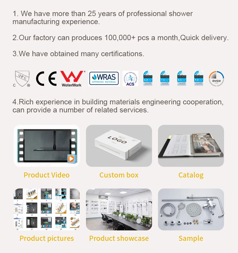 Rubinetto per doccia da bagno moderno a parete con rubinetto in ottone cromato con maniglia singola con soffione a risparmio idrico ad alta pressione