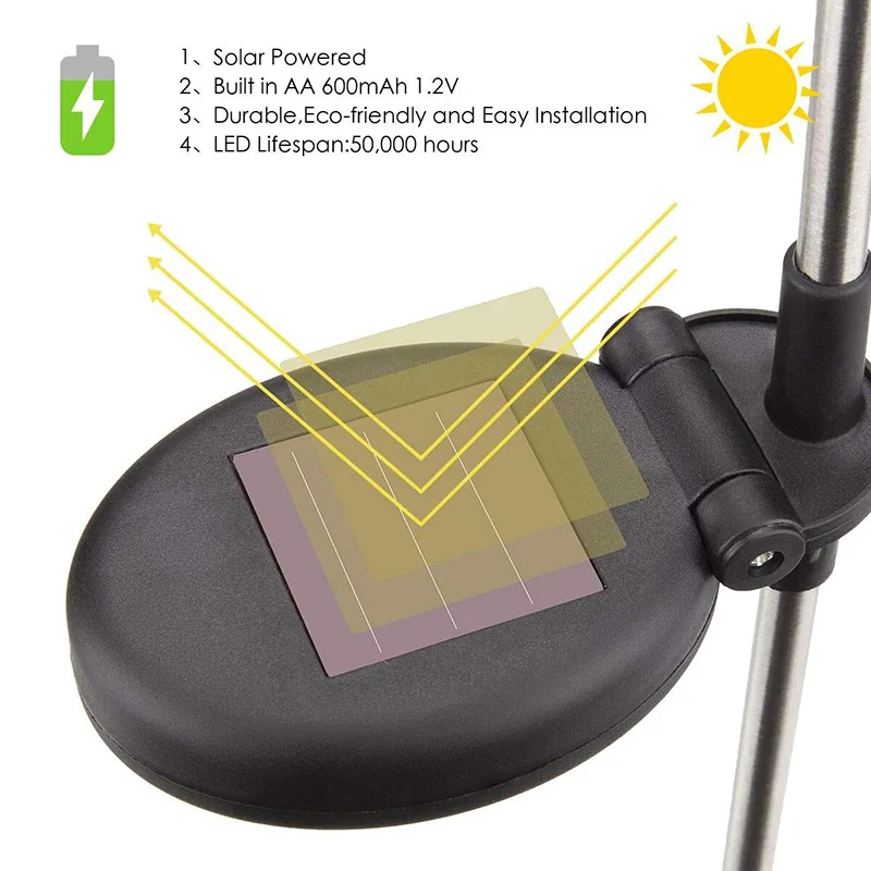 Led Solar Stake Lights Multi-Color Changing Dragonfly Butterfly Bird Lawn Lamps Outdoor Garden Yard Landscape Pathway Decoration