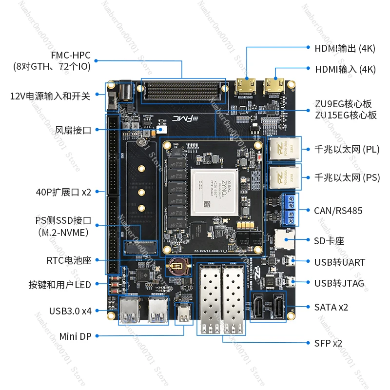 FPGA development board Zynq UltraScale + MPSOC ZU9EG ZU15EG ZCU102 FMC