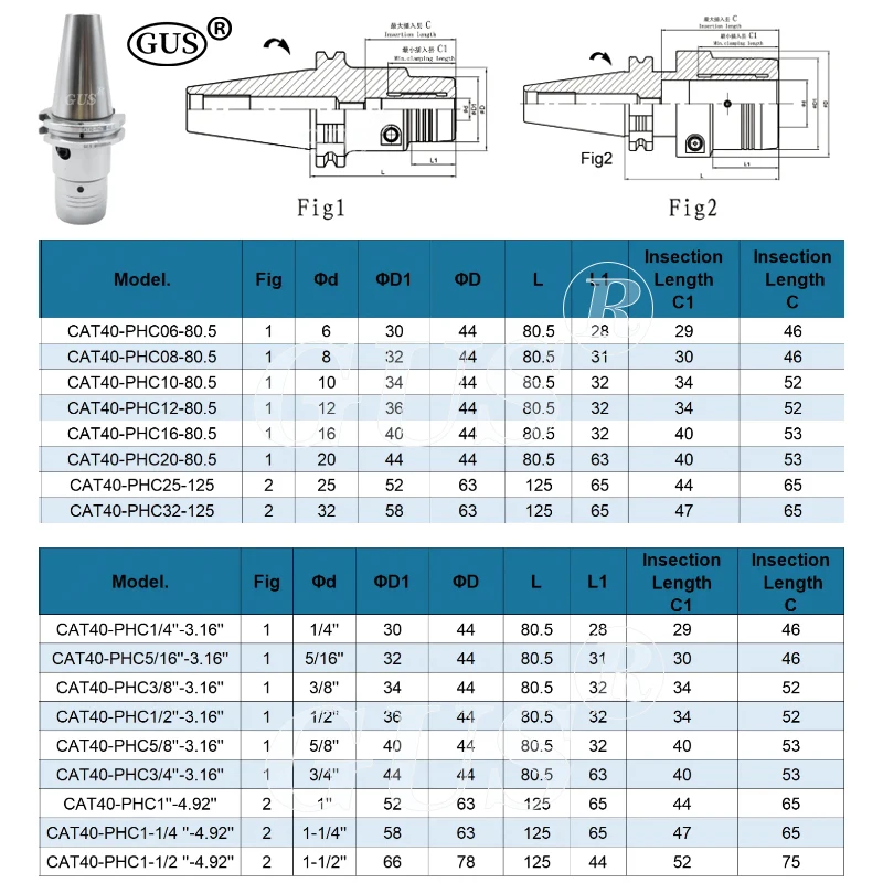 GUS Damping expansion hydraulic toolholder CAT40 PHC06/08/10/12/16/20 clamp Flange center water outlet High precision spindle