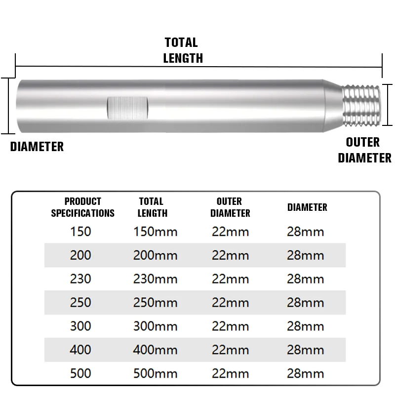 150-500 мм удлинитель с алмазным сердечником M22, шатун с резьбой для адаптера буровой установки, электроинструменты