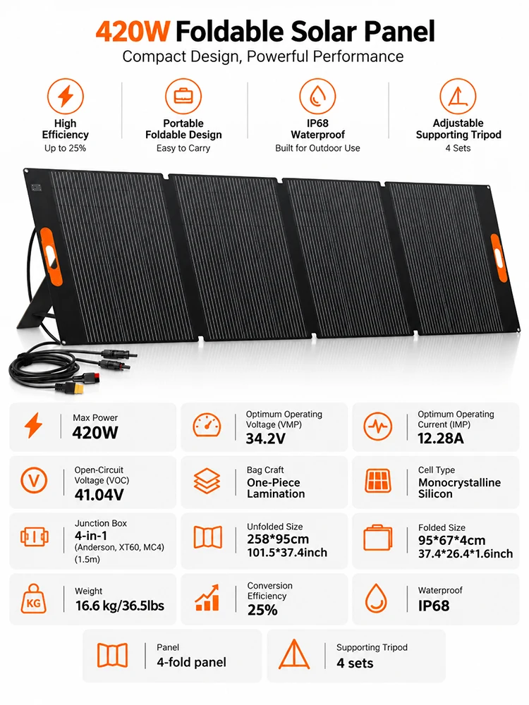 420W Faltbares Solarpanel, tragbares Solarladegerät mit verstellbaren Ständern für Powerstation, Wohnmobil, Camping, Outdoor