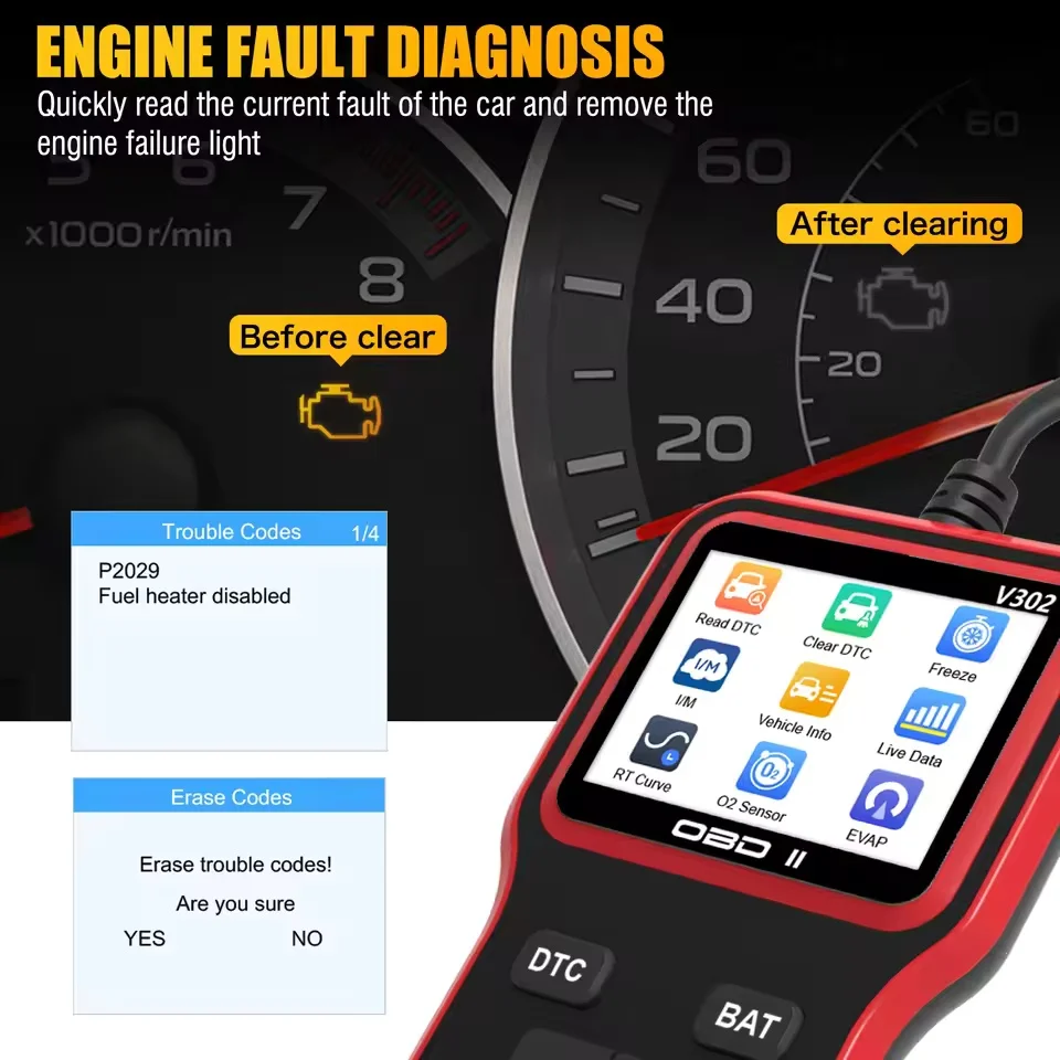 V302 Enhanced OBD2 Car Scanner Read Clear Fault Code Battery Test Live Data Stream I/M Readiness Check OBDII Auto Diagnostic Too