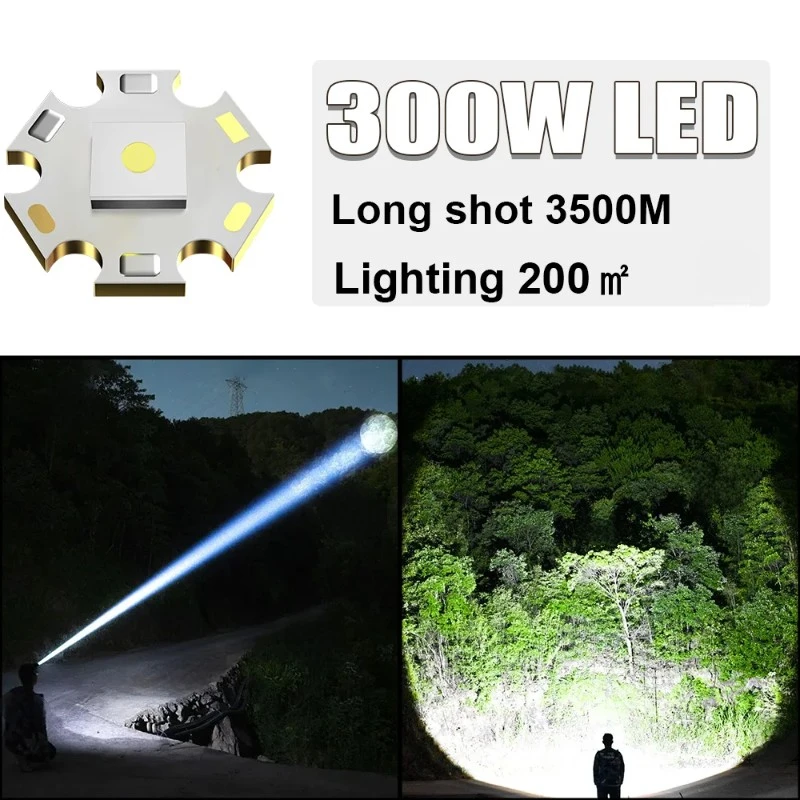 2024 Ultra Powerful LED Headlamp Super Bright Long Range Head Flashlight USB Rechargeable Head Torch Fishing Hunting Head Light