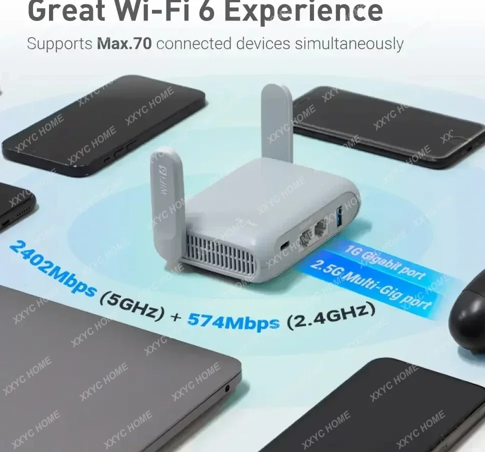 WiFi6 トラベルルーター GL.iNet Beryl AX MT3000 - AliExpress 6