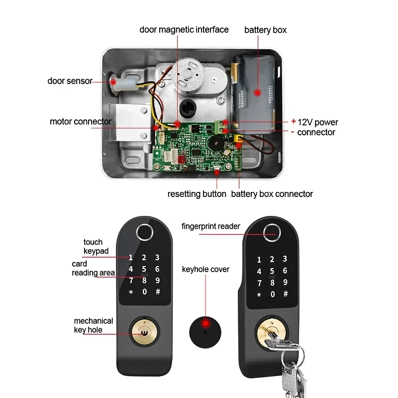 Llanta de puerta exterior impermeable, cerraduras inteligentes de huellas dactilares de doble cara con Tuya Pp, entrada de datos, trabajo en casa, Sensor óptico de huellas dactilares X1