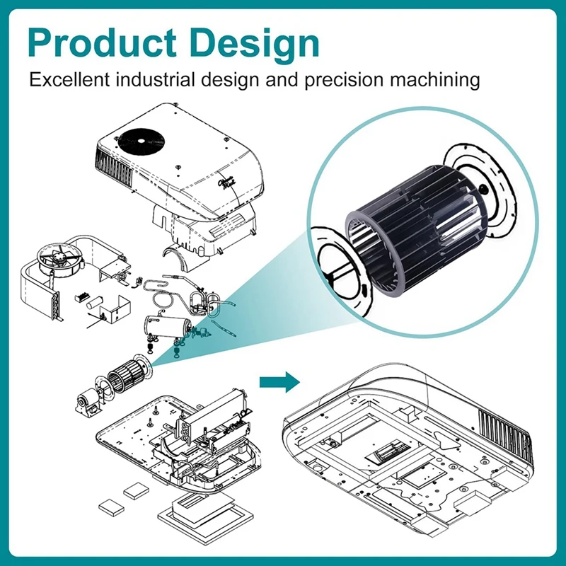 Roue soufflante de climatiseur pour Coleman, pièces de rechange, Horse-Camper, 47003, 47004, 47023, 47024, 47053, 47054, 47073, 47074, 1472A1191