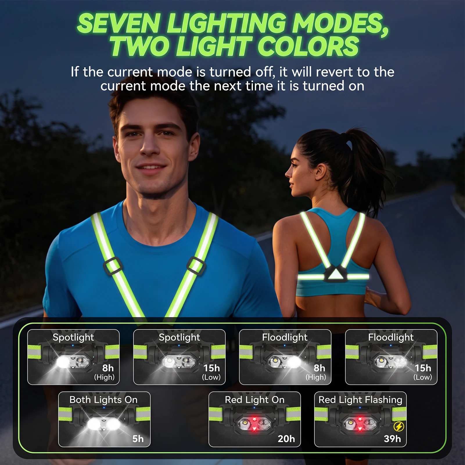 Adjustable Running Lights for Runners 360° Reflective Running Vest 2-in-1 Running Chest Light for Runner Jogging Walking Cycling