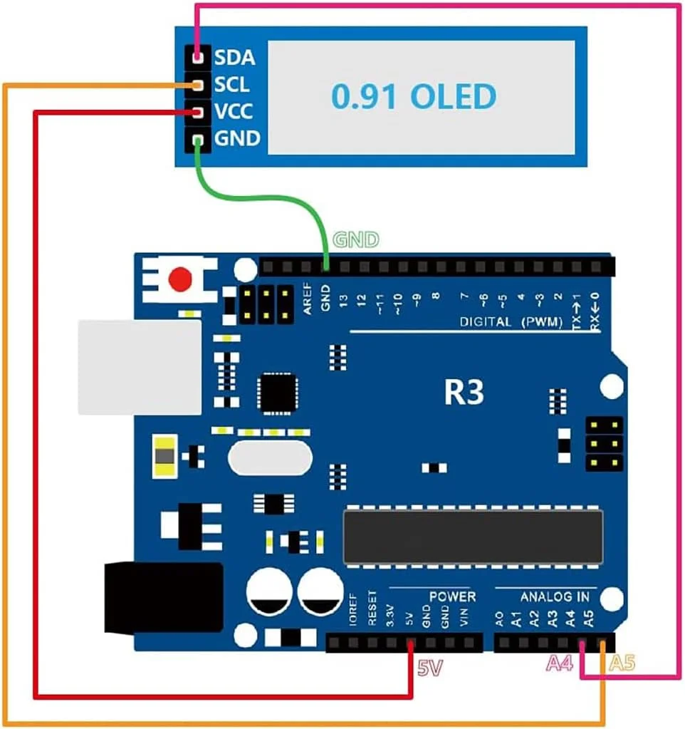 0.91 Inci 128X32 IIC I2C Layar LCD OLED Putih/Biru Modul DIY SSD1306 IC Driver DC 3.3V 5V untuk Arduino