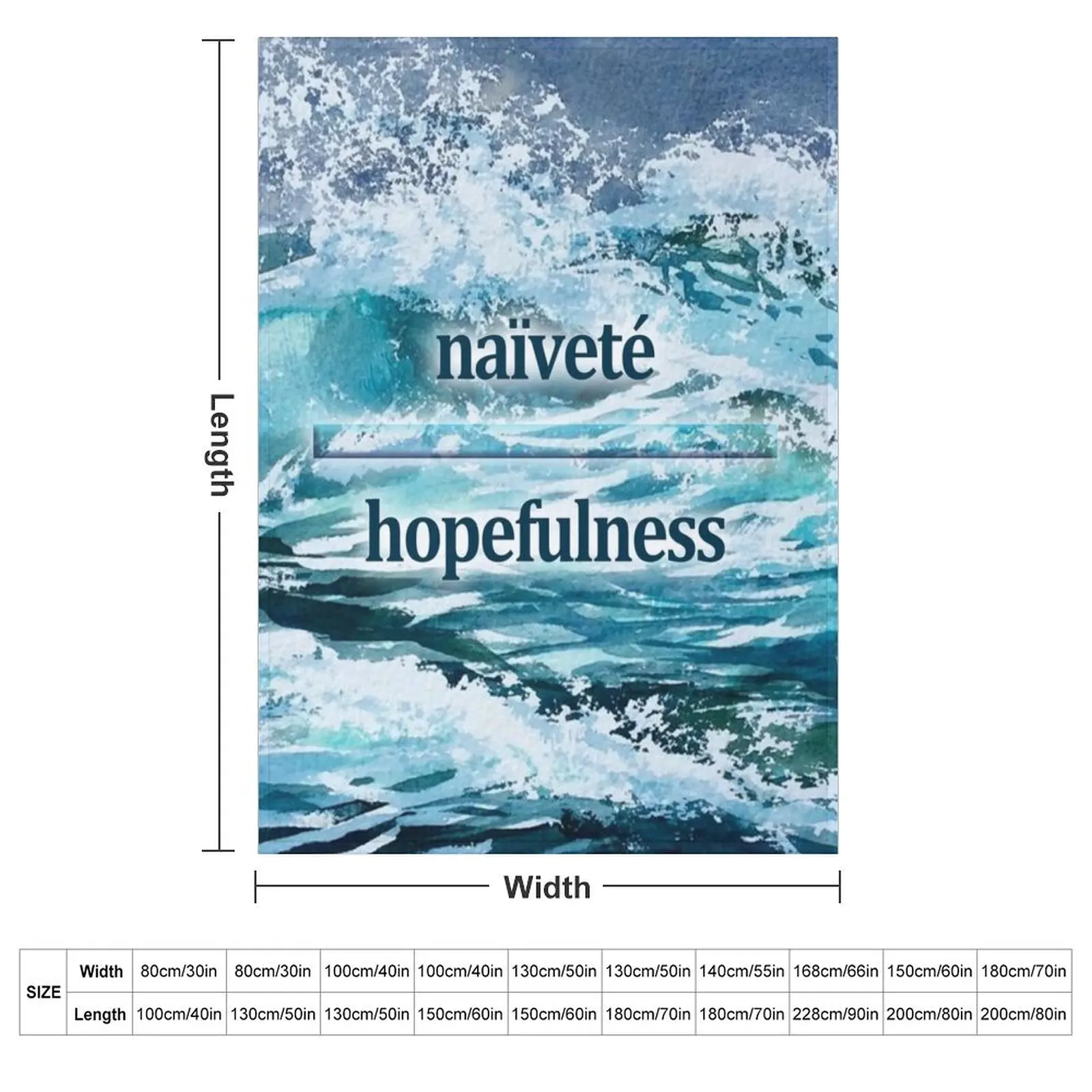 the line between na?vet?? anD HOPEFULNESS IS ALMOST INVISIBLE Throw Blanket Softest sofa bed blankets ands Weighted Blankets