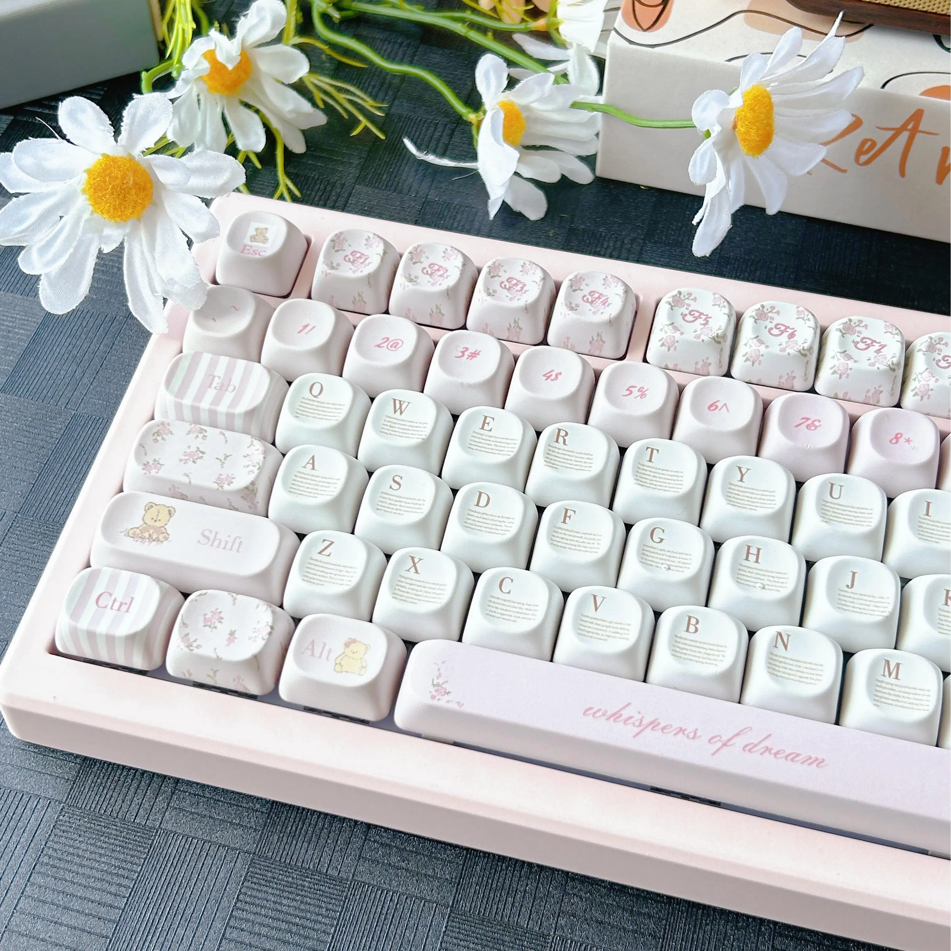 Рисунок 5 - Милый белый розовый набор колпачков