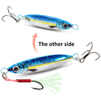 5pcs Metal Jig Lure Kit 7g 10g 20g 30g 40g Spinner Sinking Pencil Fishing Tackle Feather Treble Hooks Pesca Cast 2/3/5pcs Baits