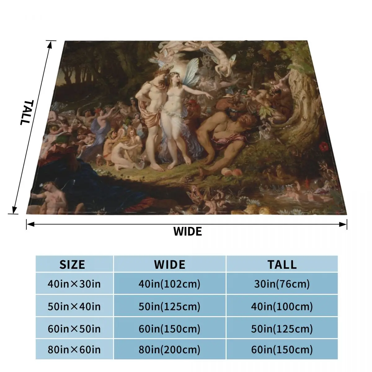 The Reconciliation of Oberon and Titania - Joseph Noel Paton Throw Blanket Decoratives Custom Sofa Quilt Blankets