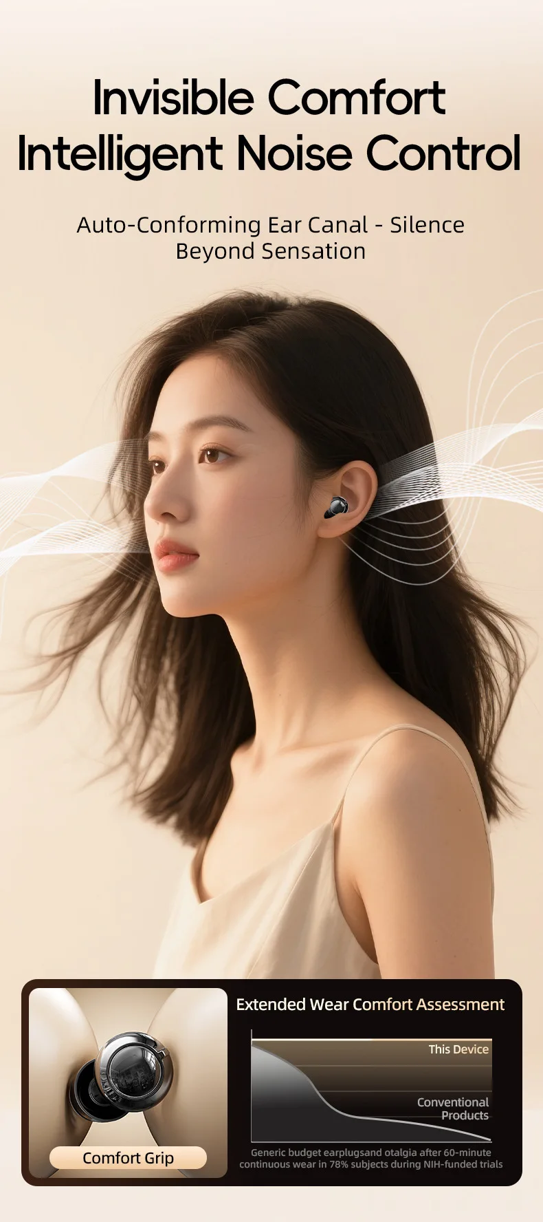 Lightweight Breathable Upgraded Three-in-One Noise Reduction Earplugs Sound Isolation Sleep Aid Private Model Earplug
