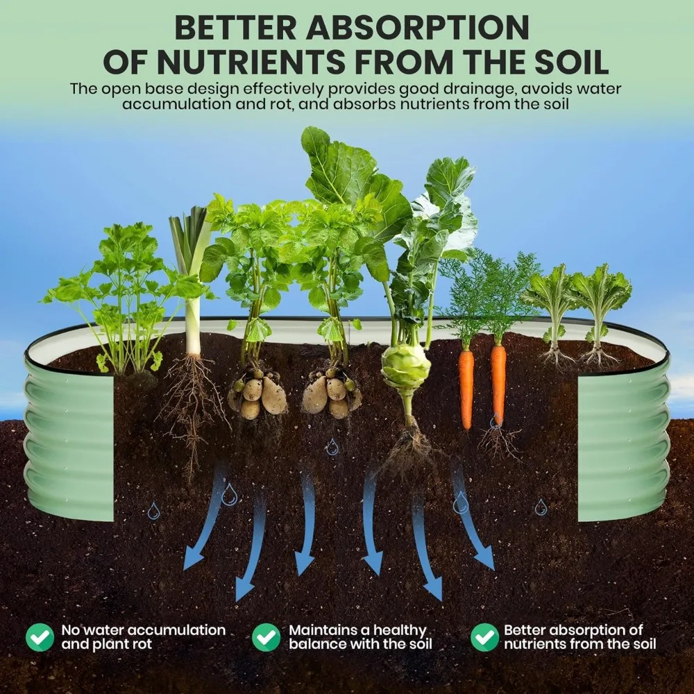 سرير حديقة مجلفن مقاس 8 × 2 × 1.5 قدم، صندوق زراعة معدني خارجي للخضروات والزهور والأعشاب #4