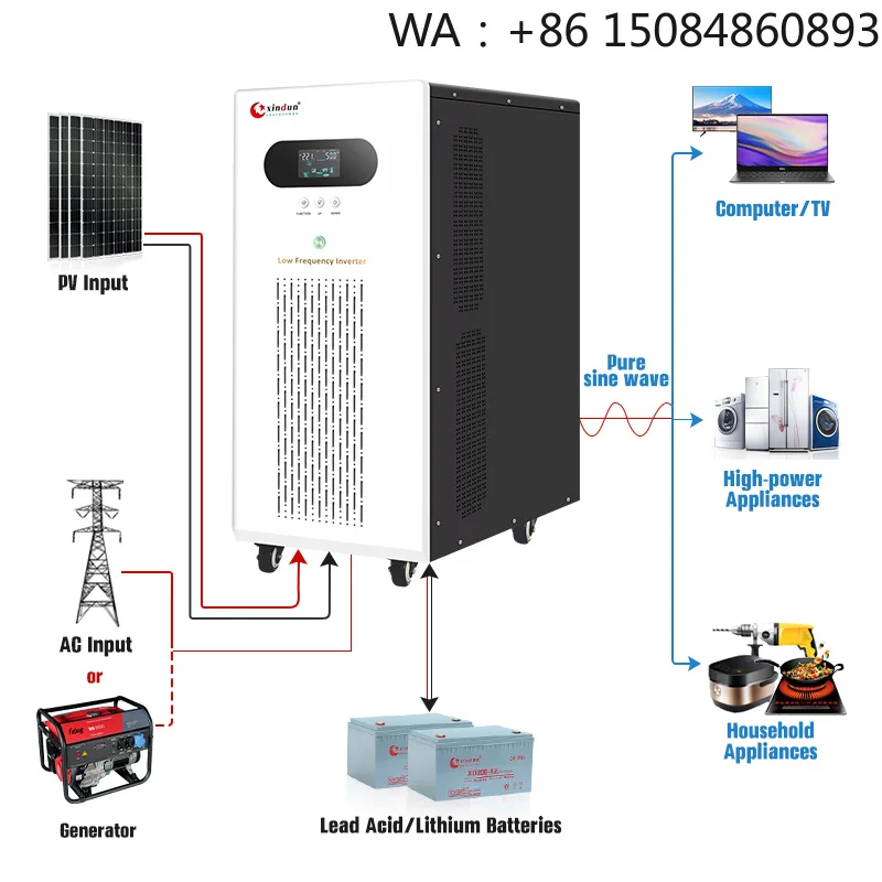 3KW-6.6KW Off Grid Solar Hybrid Inverter, Solar Accessories, 24V DC To 110V/120V AC, High Efficiency PV Power Equipment
