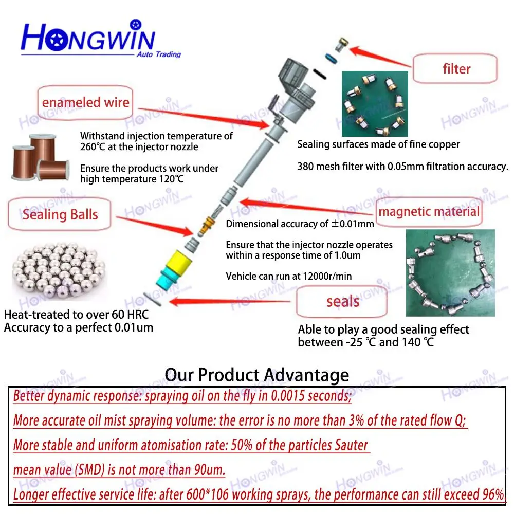 FJ95 العلامة التجارية الجديدة حاقن الوقود فوهة 17109448 ل بويك القرن ملكي شيفروليه بيريتا كورسيكا بونتياك النار زحل SC كوبيه #5
