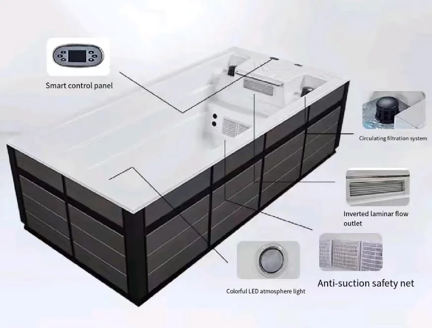 Embeding Endless Swimming Pool Training Balboa Hot Tube Outdoor Circulatory whirlpool Spa Tub Container Pool Jacuzzier Whirlpool