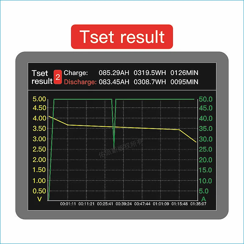 YPSDZ high precision 4 channel 5V 50A charge discharge detector battery pack voltage balance lithium battery capacity tester