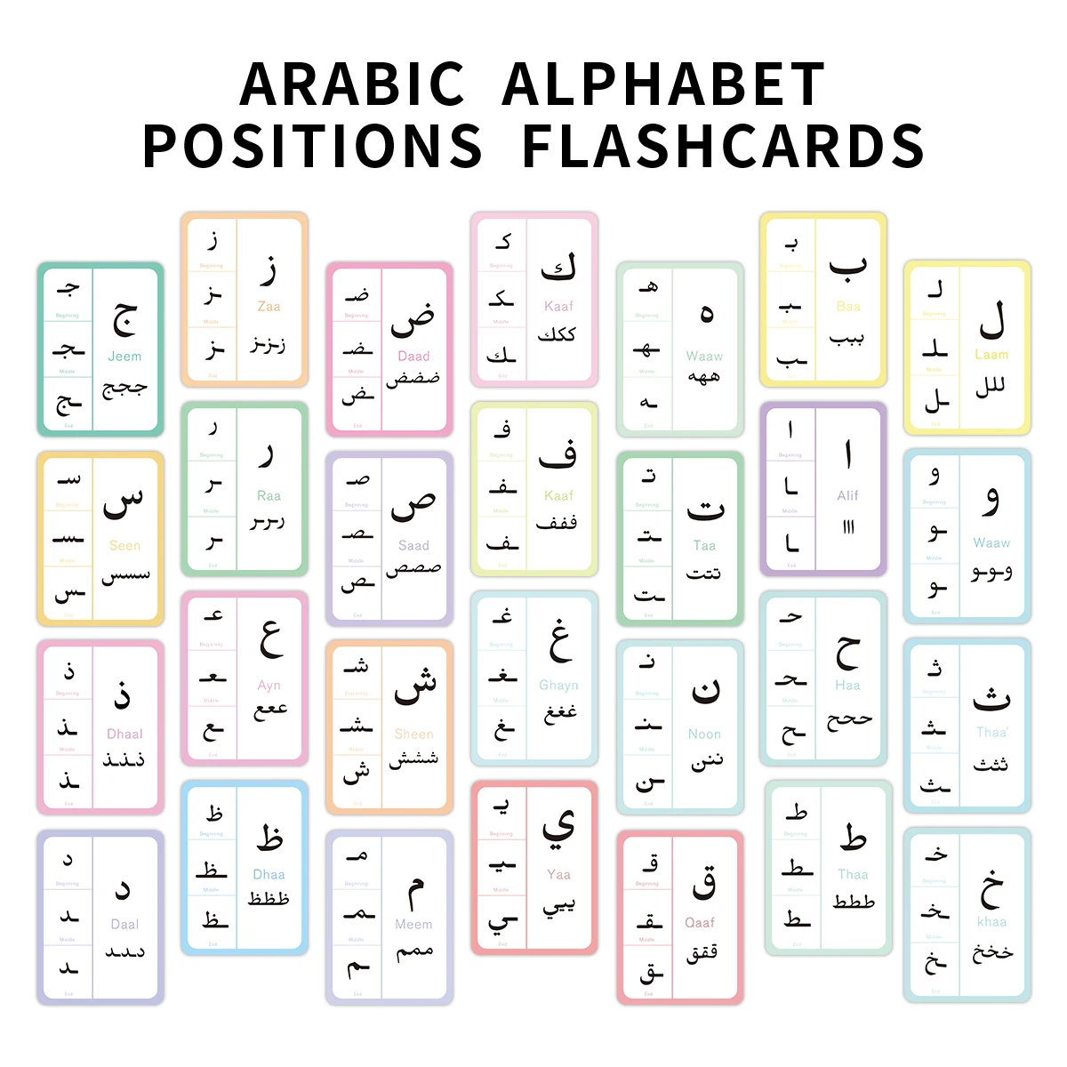 28 قطعة من البطاقات التعليمية لموضع الأبجدية العربية لمتعلمي اللغة العربية، أداة تعلم للتعليم المنزلي، الفصول الدراسية، التعليم المبكر #1