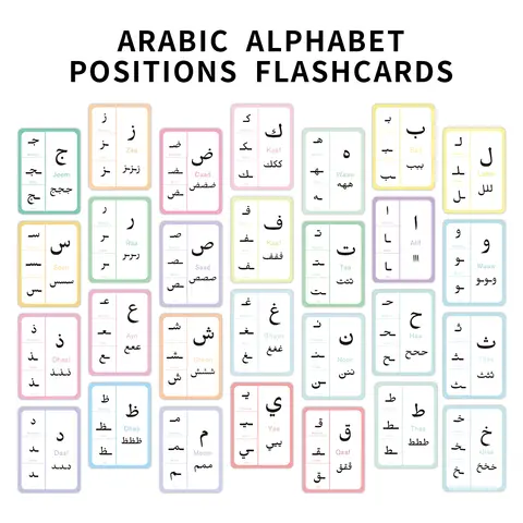 28pcs Arabic Alphabet Position Flashcards For Arabic Language Learners,Learning Tool For Homeschooling,Classroom,Early Education