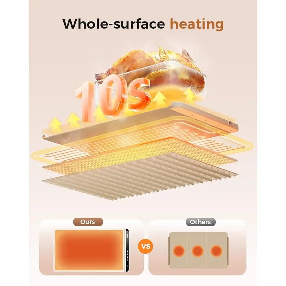 Warming Mat For Food,Food Warming Mat,Electric Warming Tray For Buffets Party And Home Daily Use,Heating Fastly In 10S,Portable