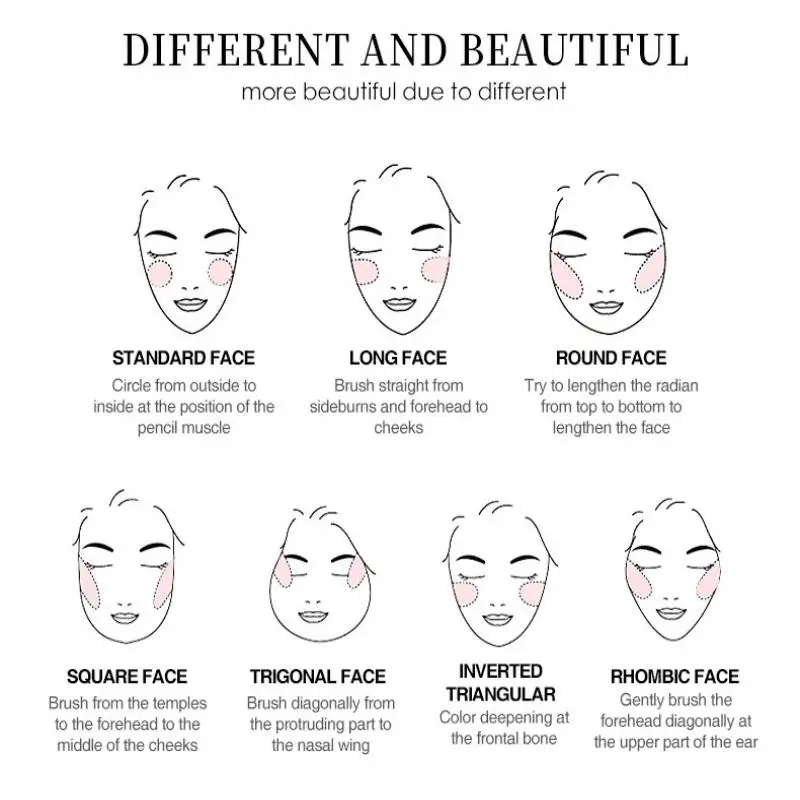 BSIMONE Highlighter Powder Palette Glitter Face Contour Brighten Shimmer Ultra Concentrated Illuminate Makeup Cosmetic