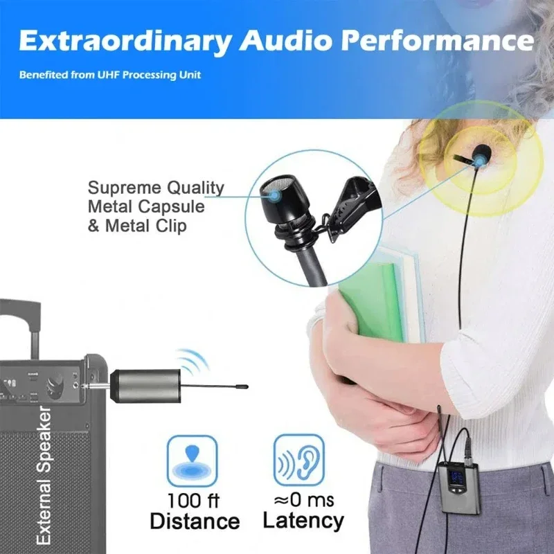 XIAOMI MIJIA Portable Wireless Headset Microphone+Lavalier Mic System Teaching Speech Interview Live Recording for iPhoneAndroid