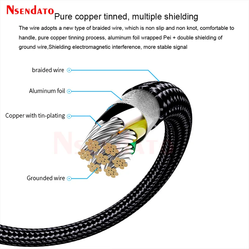 Mirascreen LD36 Wired HD Micro USB Type C HD TV Stick per andriod Smartphone Sharing Mirroring screen to TV HDTV Monitor Adapter