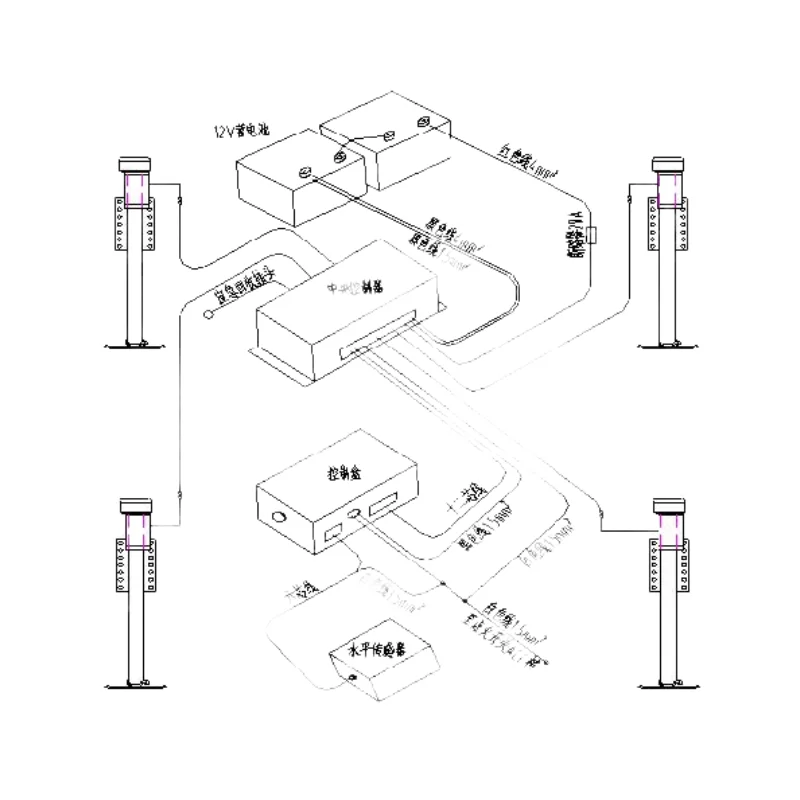 High-Quality Factory Price Hydraulic RV Travel Car Leveling Leg System for Leveling