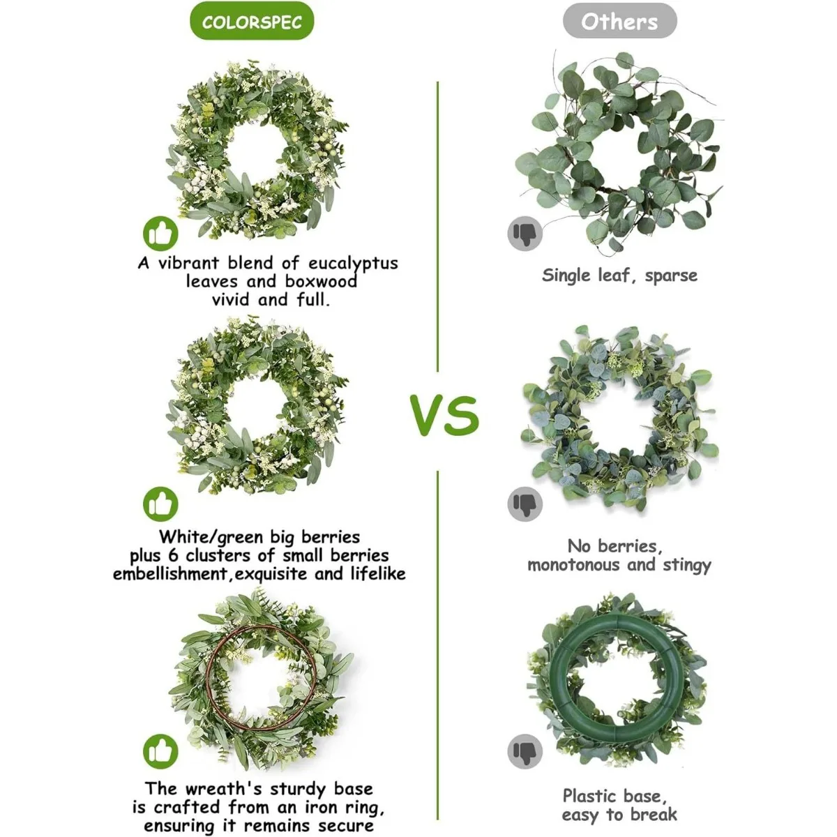 Coronas artificiales de vegetación navideña para primavera y verano, para puerta delantera, corona de hojas de eucalipto verde, decoración de boj para granja, Navidad