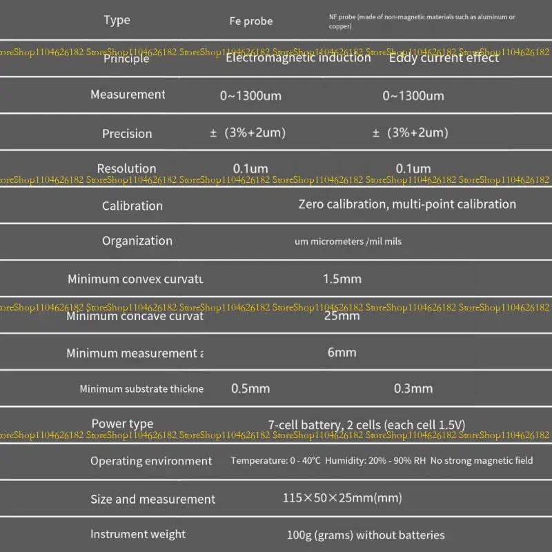 

Q2Q4 Precisions Coating Thickness Gauges with LCD Display ABS Paint Thickness Meter for Automotive Paint Industrial Application