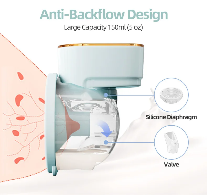 مضخة كهربائية يمكن ارتداؤها مضخة صدر لاسلكية مستخرج من حليب الثدي قابلة للارتداء مضخة كهربائية لنزع حليب الثدي