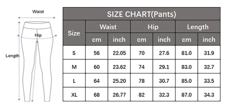 High Impact Gym Anzug Frauen Gerippter Stoff Zwei Stücke Fitness Yoga Set Slim Fit Dehnbare Laufsport Workout Kleidung – Detail 2