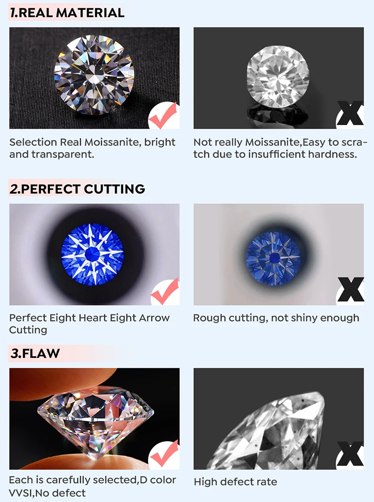 Luxuriöser 925 Sterling Silber 1CT Zertifizierter Moissanit-Diamant Blatt-Ring für Damen, Täglicher Schmuck für Jubiläen – Detail 9