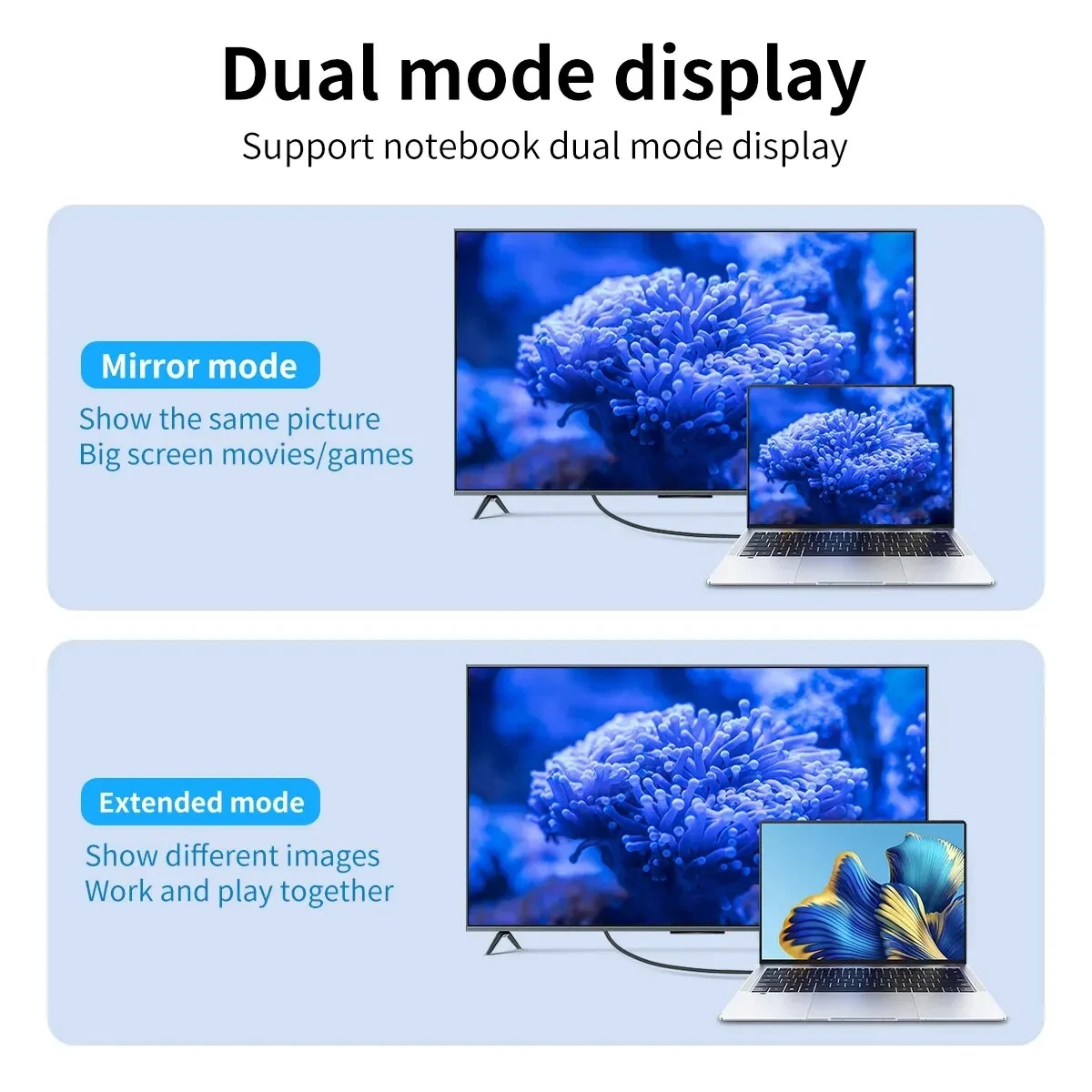 Cable de conversión de vídeo 4K 60Hz HD, tipo a Hdmi, misma pantalla, TV, ordenador, 2 metros, Cable de proyección de pantalla trenzada