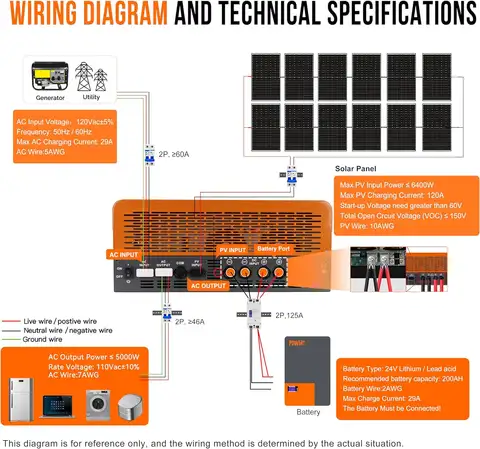 8 best sales lågfrekvensomriktare - №2