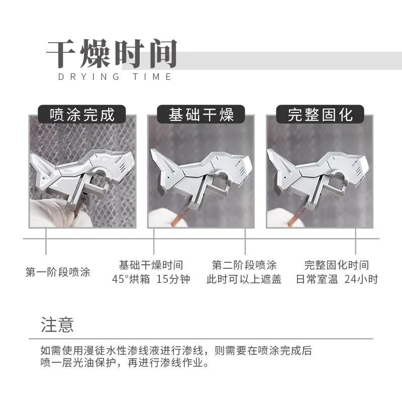 

Transparent Protective Paint Specialized Water-based Pigment Color Pre Adjustment Extinction Varnish Military Gk100ml 3D Printer
