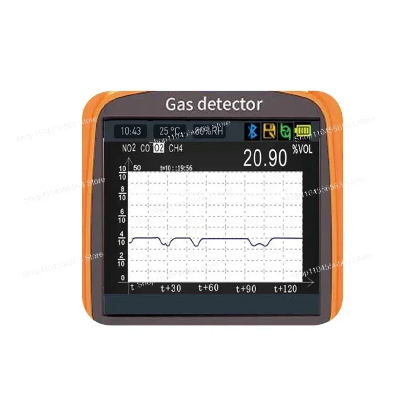 "4-In-1 Gas Detecto…