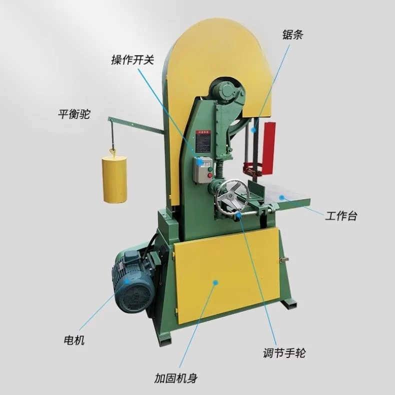 آلات النجارة، آلة قطع المنشار الشريطي #5