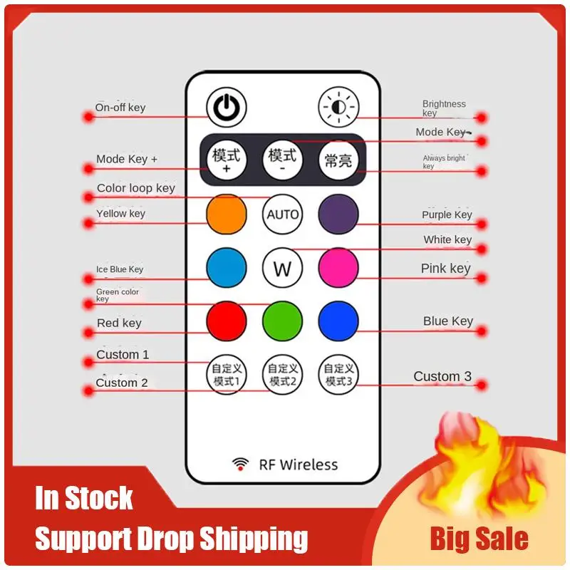 Лучшие предложения Мотоциклетная светодиодная сигнальная лампа Универсальный мини-сигнальный светильник Дрон с контроллером Стробоскоп 8-цветный индикатор