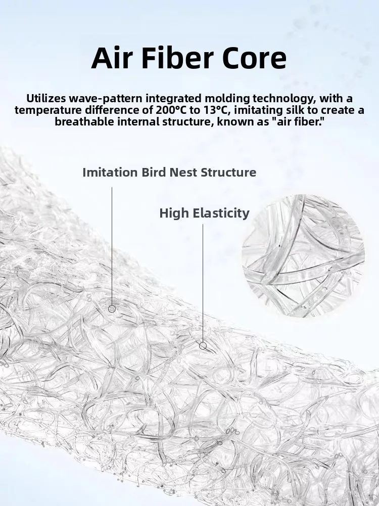 

4D воздушное волокно Cuion дышащая подушка для офисного стула автомобильная вентилируемая охлаждающая подставка обеденный стул с мягкой подкладкой современный простой...