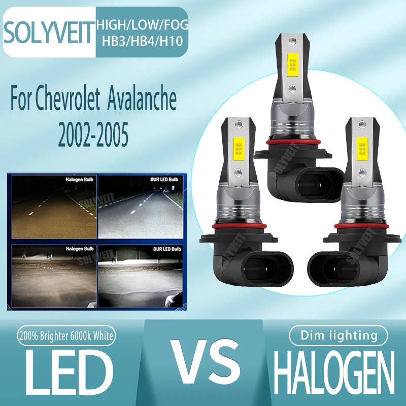 

1-Year Warranty LED Car Light 9005 9006 H10 High Low Fog Plug and Play 6000k White For Chevrolet Avalanche 2002 2003 2004 2005