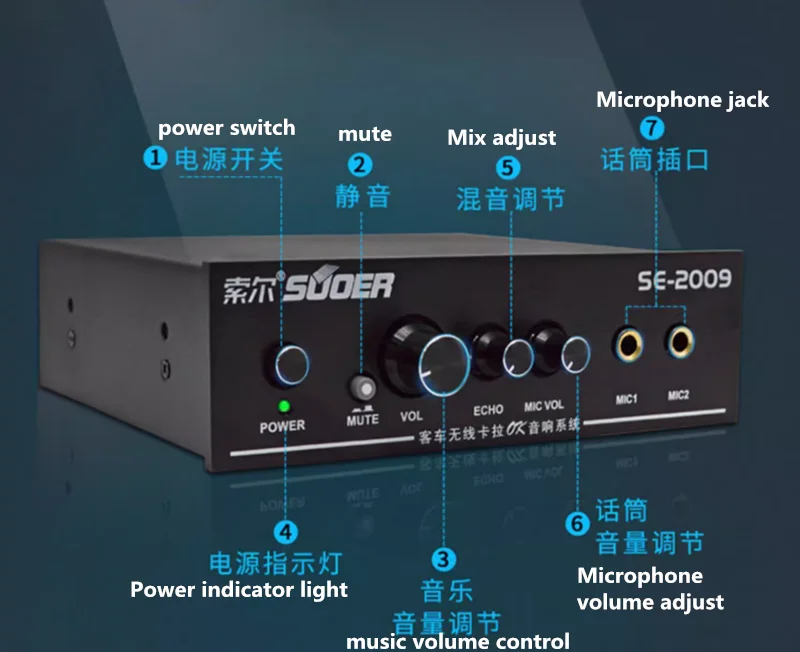 Hi-Fi SE-2009 24V 24W * 4 4.0 Canaux Bus Voiture Haut-Parleur Microphone Karaoké Réverbération Audio Amplificateur