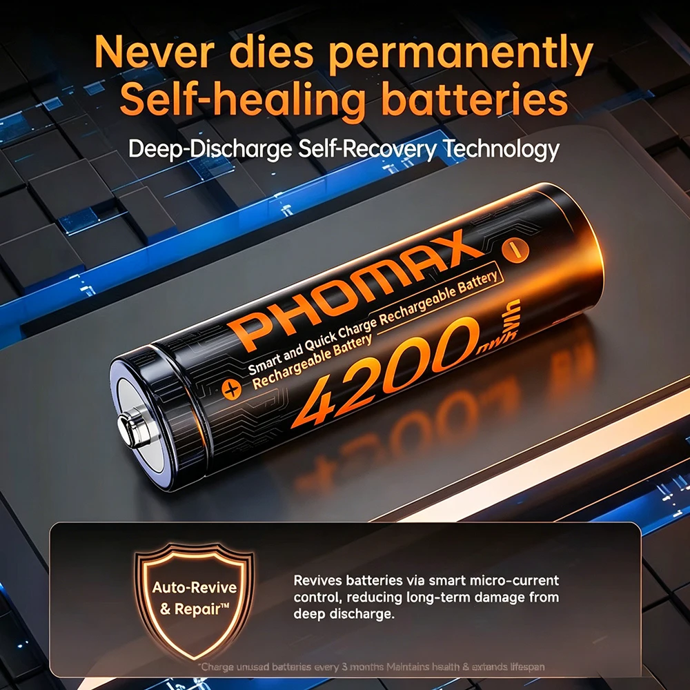 

PHOMAX Rechargeable Battery 1.5V Lithium Battery AA/AAA 4200mWh 1110mWh For Remote Control Mouse Electric Toy Li-ion Batteries